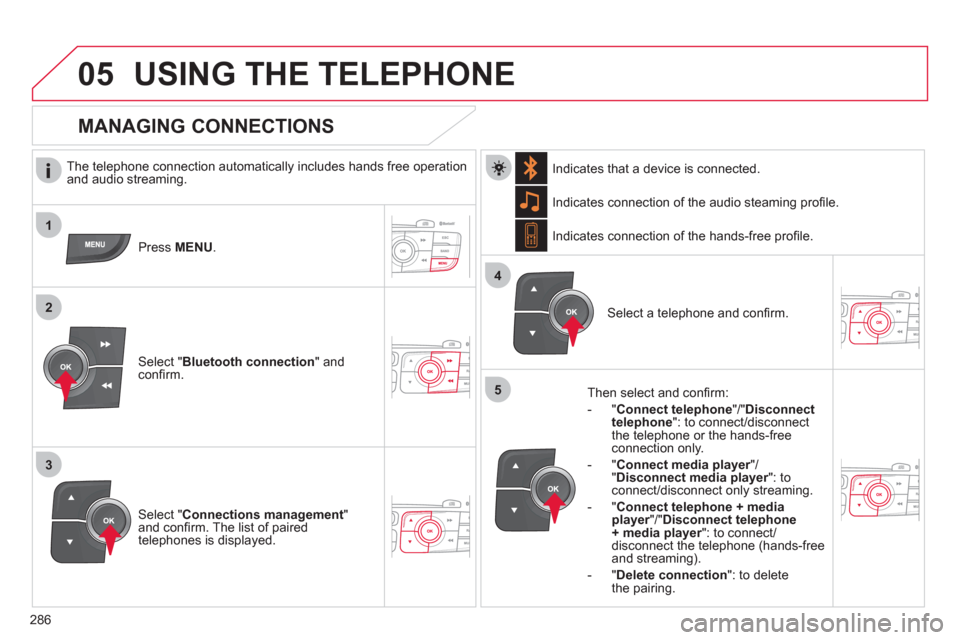 Citroen C4 RHD 2011 2.G Owners Manual  
 
286
1
2
3
4
05
5
USING THE TELEPHONE
   
The telephone connection automatically includes hands free operation
and audio streaming.
Pr
ess  MENU.
Select " Bluetooth connection" andconﬁ rm.  Indic