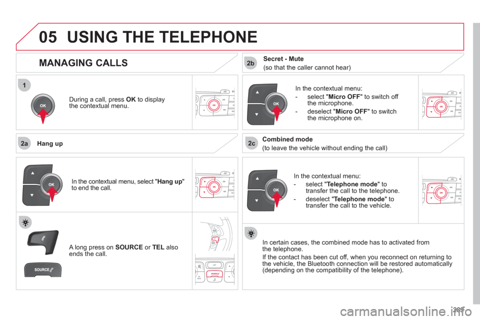 Citroen C4 RHD 2011 2.G Owners Manual  
289
1
2a2c
2b
05USING THE TELEPHONE
During a call, press  OK 
 to displaythe contextual menu.  
   
Han
g up
   
In the contextual menu:
   
-  
select "Telephone mode" to 
transfer the call to the 