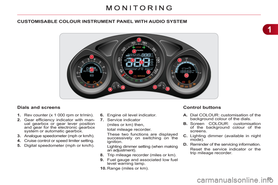 Citroen C4 RHD 2011 2.G Owners Guide 1
29 
   
 
 
 
 
 
 
 
 
 
 
 
CUSTOMISABLE COLOUR INSTRUMENT PANEL WITH AUDIO SYSTEM
 
 
 
1. 
  Rev counter (x 1 000 rpm or tr/min). 
   
2. 
 Gear efﬁ ciency indicator with man-
ual gearbox or g
