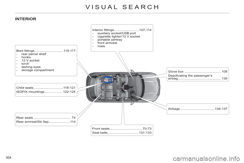 Citroen C4 RHD 2011 2.G User Guide 304 
VISUAL SEARCH
  INTERIOR  
 
 
Boot ﬁ ttings .............................. 115-117 
   
 
-   rear parcel shelf 
   
-  hooks 
   
-   12 V socket 
   
-  torch 
   
-  lashing eyes 
   
-  st