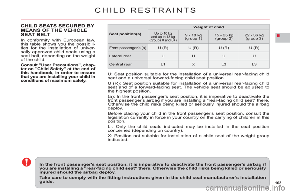 Citroen C6 2011 1.G Owners Manual 103
III
CHILD RESTRAINTS
CHILD SEATS SECURED BY MEANS OF THE VEHICLE
SEAT BELT
In conformity with European law,
this table shows you the possibili-
ties for the installation of univer-sally approved Citroen C6 2011 1.G Owners Manual 103
III
CHILD RESTRAINTS
CHILD SEATS SECURED BY MEANS OF THE VEHICLE
SEAT BELT
In conformity with European law,
this table shows you the possibili-
ties for the installation of univer-sally approved