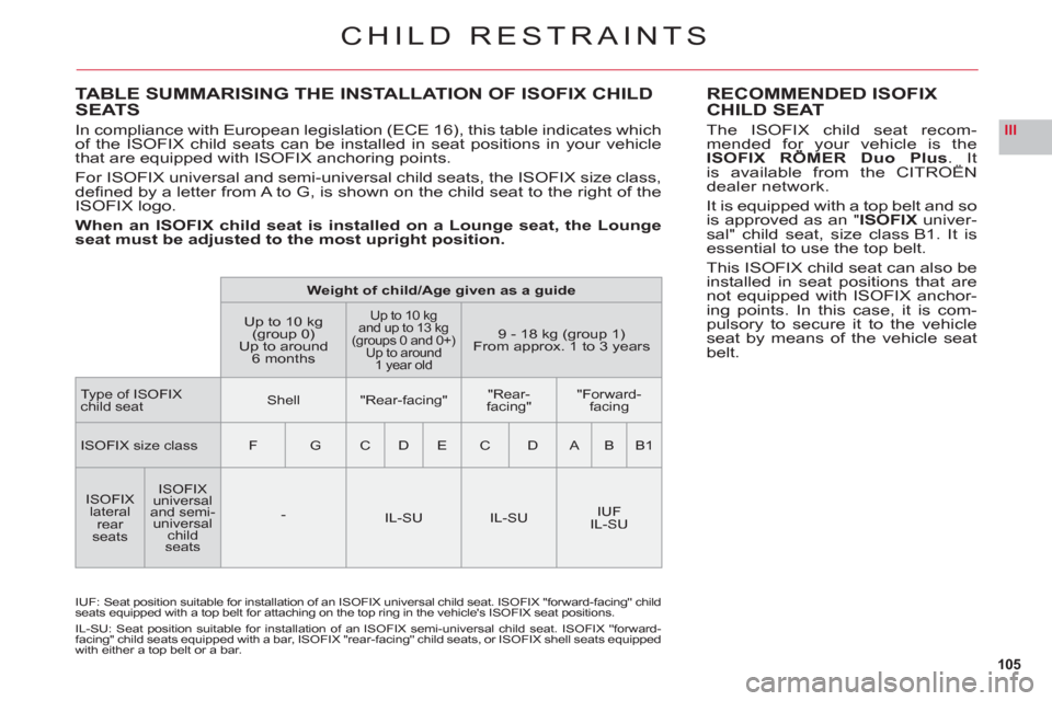 Citroen C6 2011 1.G Owners Manual 105
III
TABLE SUMMARISING THE INSTALLATION OF  ISOFIX CHILD
SEATS
In compliance with European legislation (ECE 16), this table indicates which 
of the  ISOFIX child seats can be installed in seat posi
