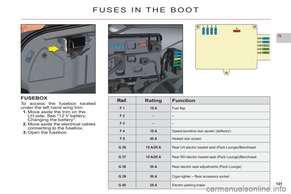 Citroen C6 2011 1.G Owners Manual 131
IV
53412
G36G37G38G39G40
FUSES IN THE BOOT
FUSEBOX
To access the fusebox locatedunder the left hand wing trim:1. Move aside the trim on theLH side. See "12 V battery:Changing the battery".2. Move 