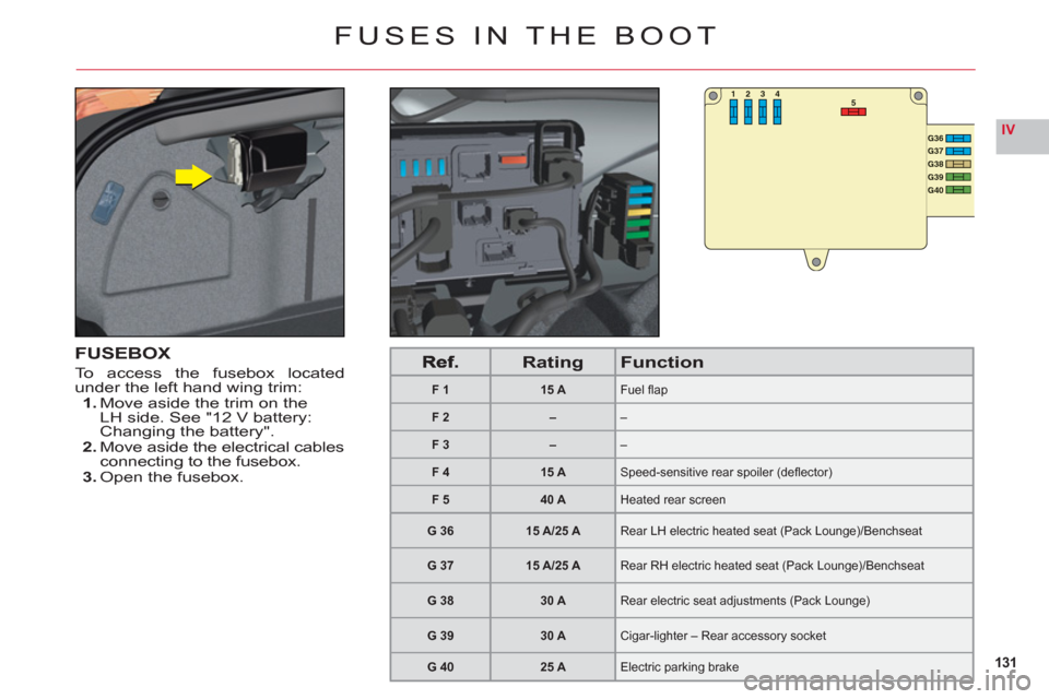 Citroen C6 2011 1.G Owners Manual 131
IV
53412
G36G37G38G39G40
FUSES IN THE BOOT
FUSEBOX
To access the fusebox locatedunder the left hand wing trim:1. Move aside the trim on theLH side. See "12 V battery:Changing the battery".2. Move Citroen C6 2011 1.G Owners Manual 131
IV
53412
G36G37G38G39G40
FUSES IN THE BOOT
FUSEBOX
To access the fusebox locatedunder the left hand wing trim:1. Move aside the trim on theLH side. See "12 V battery:Changing the battery".2. Move