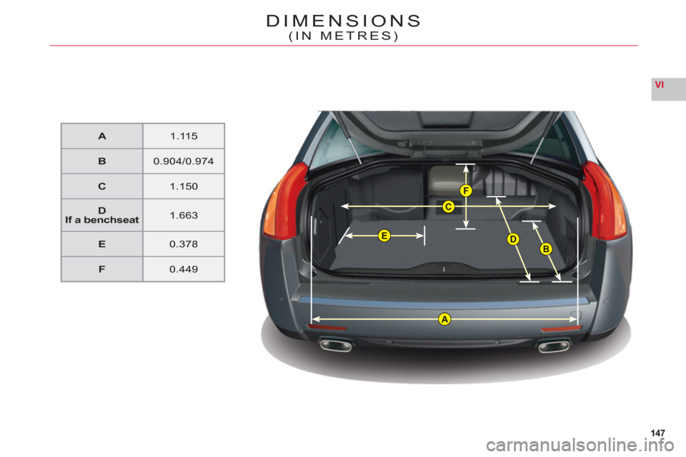 Citroen C6 2011 1.G Owners Manual F
C
B
A
ED
147
VI
DIMENSIONS
(IN METRES)
A1.11 5
B0.904/0.974
C1.150
DIf a benchseat1.663
E0.378
F0.449 