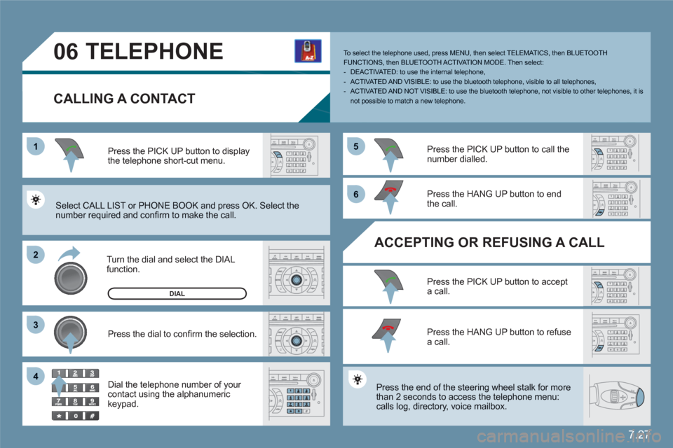 Citroen C6 2011 1.G Owners Manual 7.27
1
22
33
55
66
44
06TELEPHONE 
CALLING A CONTACT
Turn the dial and select the DIAL function. 
Press the PICK UP button to displaythe telephone short-cut menu. 
Press the dial to conﬁ rm the sele