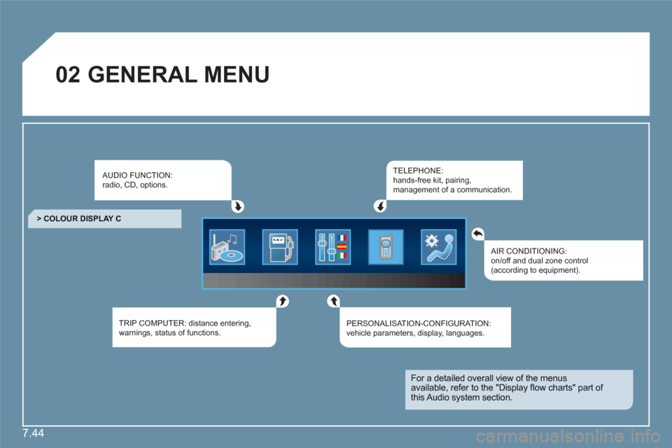Citroen C6 2011 1.G Manual PDF 7.44
02GENERAL MENU 
 AUDIO FUNCTION:radio, CD, options.
  TRIP COMPUTER: distance entering,warnings, status of functions.  
 
TELEPHONE:hands-free kit, pairing, management of a communication.
 
PERSO
