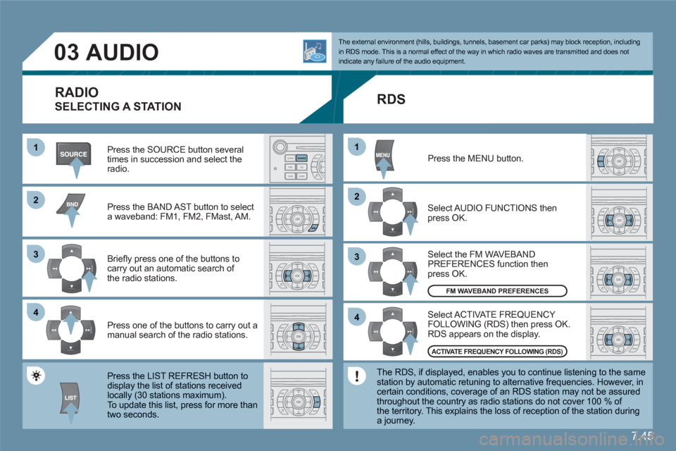 Citroen C6 2011 1.G Manual PDF 7.45
11
22
33
44
22
44
33
11
03AUDIO 
  Press the SOURCE button several times in succession and select theradio.
 
Press the BAND AST button to select a waveband: FM1, FM2, FMast, AM.
 
Brieﬂ y pres