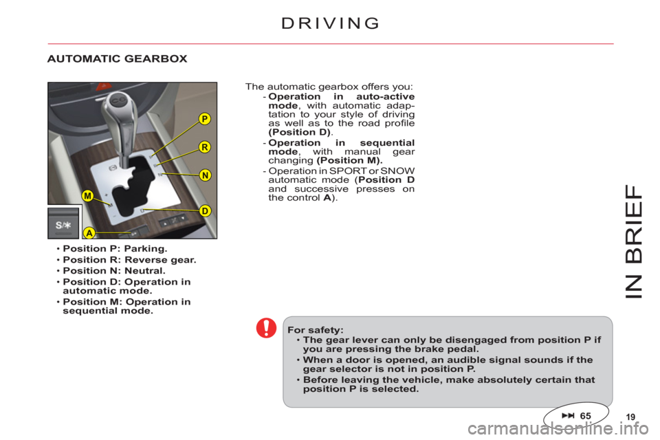 Citroen C6 2011 1.G Owners Guide 19
P
R
N
A
D
M
IN BRIE
F
Position P: Parking.
Position R: Reverse gear.
Position N: Neutral.Position D: Operation in automatic mode.
Position M: Operation in
sequential mode.
•
•
••
•
The au