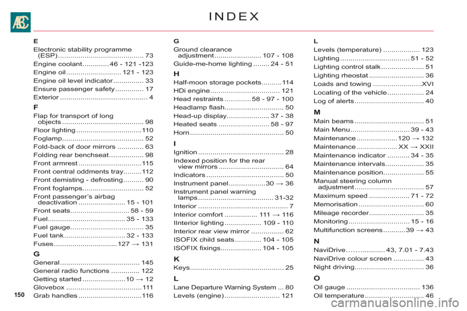 Citroen C6 2011 1.G Owners Manual 150
INDEX
E
Electronic stability programme(ESP)..........................................73
Engine coolant .............46 - 121 -123
Engine oil...........................121 - 123
Engine oil level in