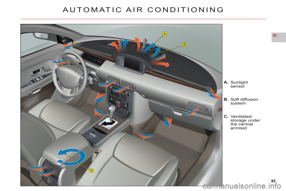Citroen C6 2011 1.G Owners Manual 85
III
AUTOMATIC AIR CONDITIONING
A.Sunlightsensor
B.Soft diffusion system
C.Ventilated storage under 
the centralarmrest 