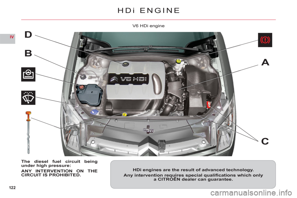Citroen C6 RHD 2011 1.G Owners Manual 122
IVD
B
A
C
HDi ENGINE
HDi engines are the result of advanced technology.
Any intervention requires special qualifi cations which only a CITROËN dealer can guarantee.qpq
The diesel fuel circuit be Citroen C6 RHD 2011 1.G Owners Manual 122
IVD
B
A
C
HDi ENGINE
HDi engines are the result of advanced technology.
Any intervention requires special qualifi cations which only a CITROËN dealer can guarantee.qpq
The diesel fuel circuit be