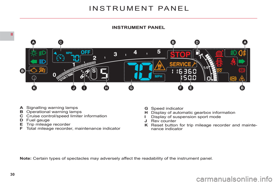 Citroen C6 RHD 2011 1.G Owners Manual 30
II
0
STOP STOP
KJIHGFEB
CAB
SS
DA
B
INSTRUMENT PANEL
Note: Certain types of spectacles may adversely affect the readability of the instrument panel.
ASignalling warning lampsBOperational warning la