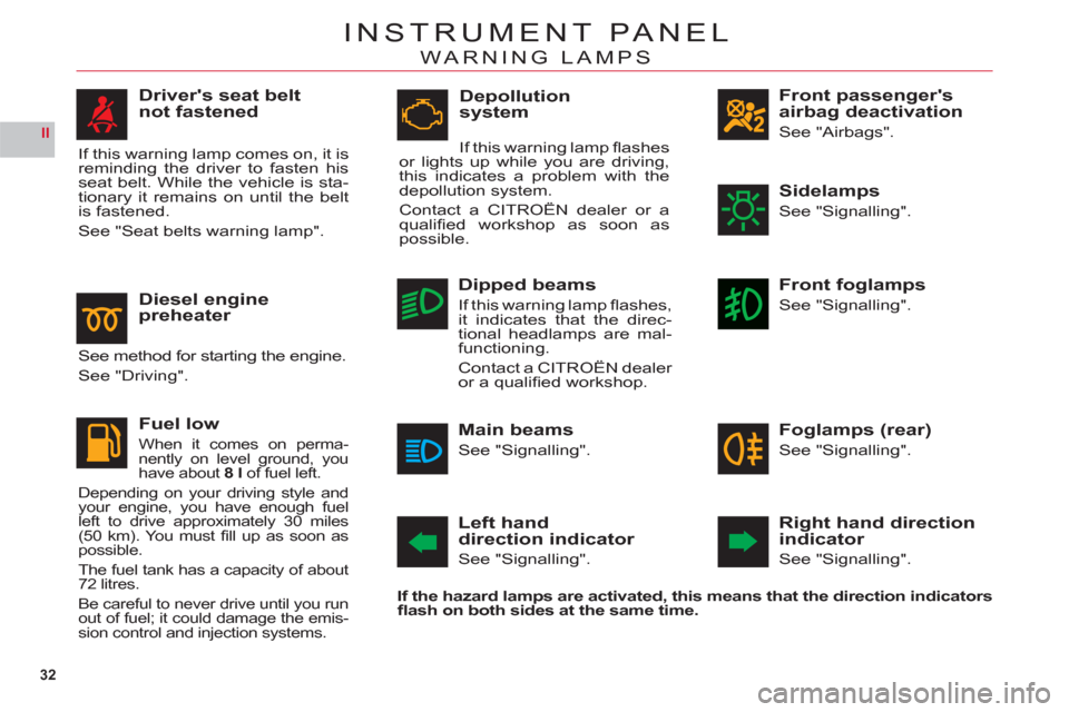 Citroen C6 RHD 2011 1.G Owners Manual 32
II
INSTRUMENT PANEL
WARNING LAMPS
Front passengersairbag deactivation
See "Airbags".
Left handdirection indicator
See "Signalling".
Right hand directionindicator
See "Signalling".
If the hazard la