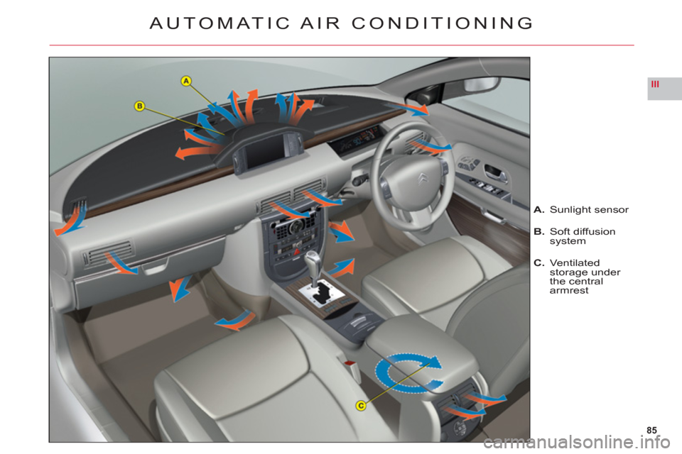 Citroen C6 RHD 2011 1.G Owners Manual 85
III
AUTOMATIC AIR CONDITIONING
A.Sunlight sensor
B.
Soft diffusion system
C.Ventilated storage under 
the centralarmrest 