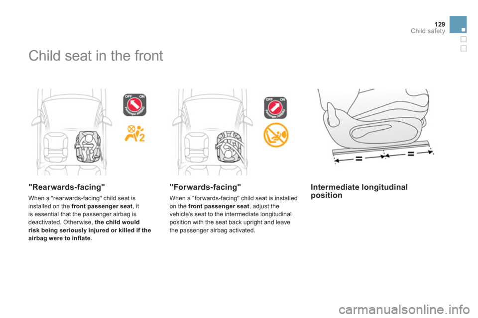 Citroen DS3 2011 1.G Owners Manual 129Child safety
  Child seat in the front  
 
 
"Rearwards-facing" 
 
When a "rear wards-facing" child seat is 
installed on the  front passenger seat 
, it 
is essential that the passenger airbag is 