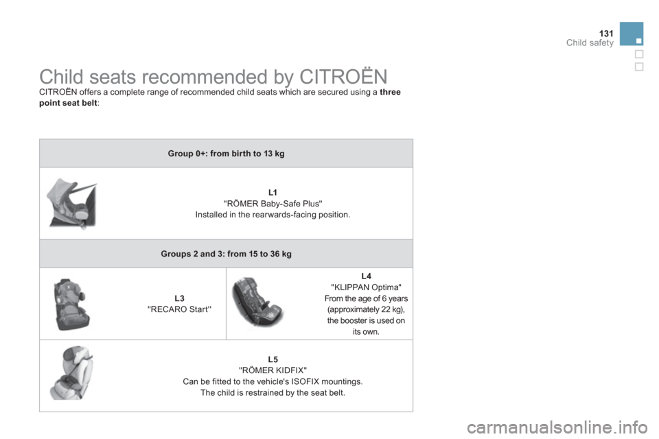 Citroen DS3 2011 1.G Owners Manual 131Child safety
  Child seats recommended by CITROËN  
CITROËN offers a complete range of recommended child seats which are secured using a  three 
point seat belt 
: 
 
 
 
Group 0+: from bir th to