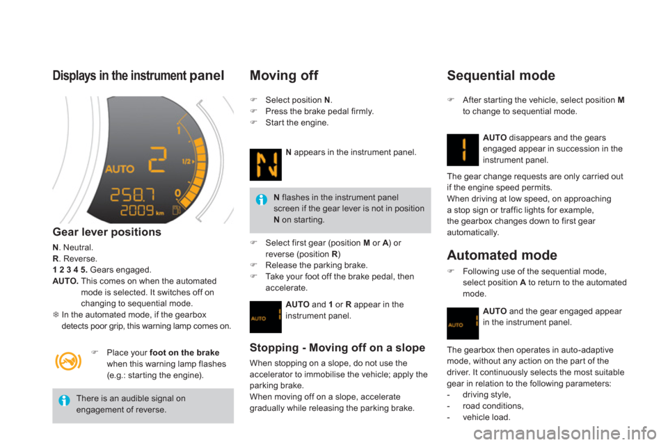 Citroen DS3 2011 1.G Service Manual    
Displays in the instrument panel 
 
 
Gear lever positions 
 
 
N 
. Neutral. 
   
R 
. Reverse. 
   
1 2 3 4 5. 
 Gears engaged. 
   
AUTO. 
  This comes on when the automated 
mode is selected. 