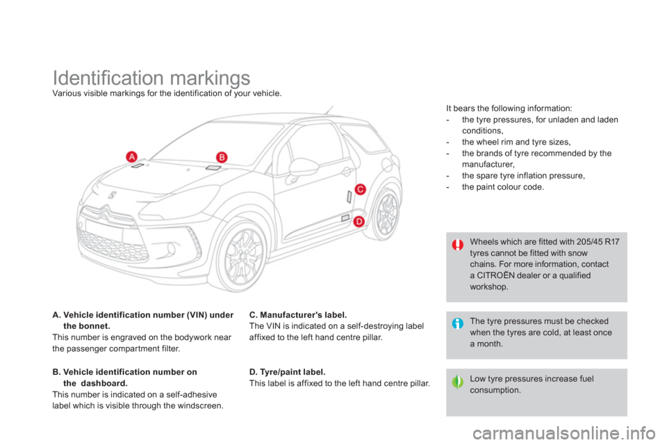 Citroen DS3 2011 1.G User Guide    
 
 
 
 
 
 
 
 
 
 
 
 
 
 
 
 
Identiﬁ cation markings  
Various visible markings for the identification of your vehicle. 
   
A.  Vehicle identification number (VIN) under 
the bonnet. 
 
  Th