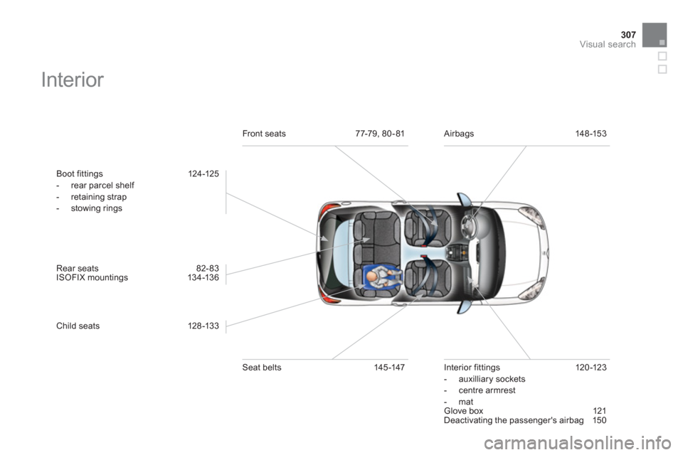 Citroen DS3 2011 1.G Owners Manual 307Visual search
  Interior  
 
 
Boot fittings   124-125 
   
 
-   rear parcel shelf 
   
-  retaining strap 
   
-  stowing rings  
 
   
Rear seats   82- 83 
  ISOFIX mountings   134-136  
   
Chi