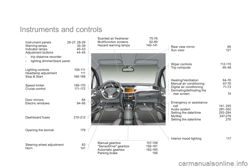 Citroen DS3 2011 1.G Owners Manual   Instruments and controls  
 
 
Instrument panels   26 -27, 28 -29 
  Warning lamps   30 -39 
  Indicator lamps   40 - 43 
  Adjustment buttons   44- 45 
   
 
-   trip distance recorder 
   
-   lig