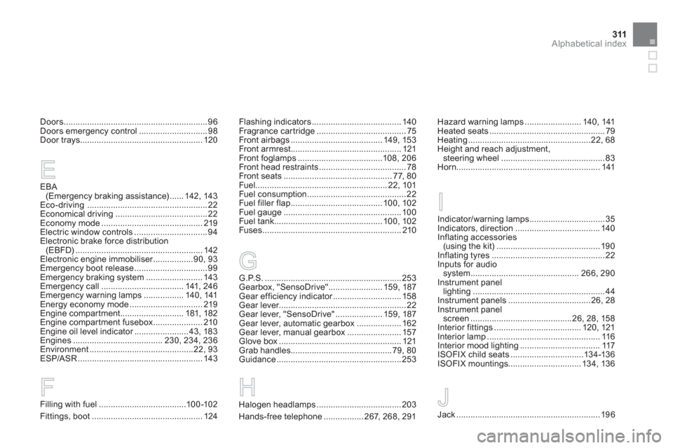 Citroen DS3 2011 1.G Owners Manual 311Alphabetical index
EBA 
(Emergency braking assistance) ...... 142, 143
Eco-driving  ................................................... 22
Economical driving  ......................................