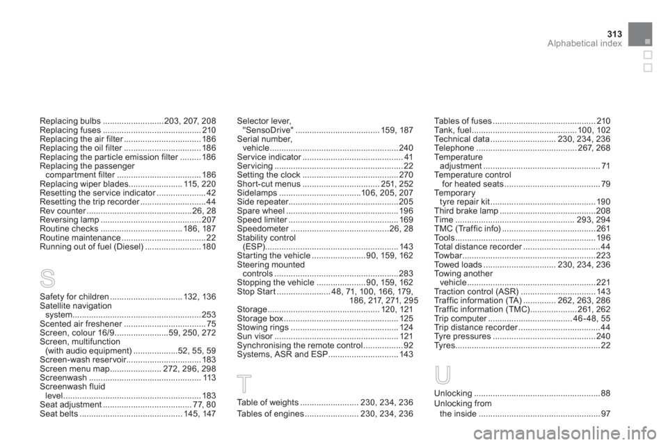 Citroen DS3 2011 1.G Owners Manual 313Alphabetical index
Replacing bulbs .......................... 203, 207, 208
Replacing fuses .......................................... 210
Replacing the air filter .................................