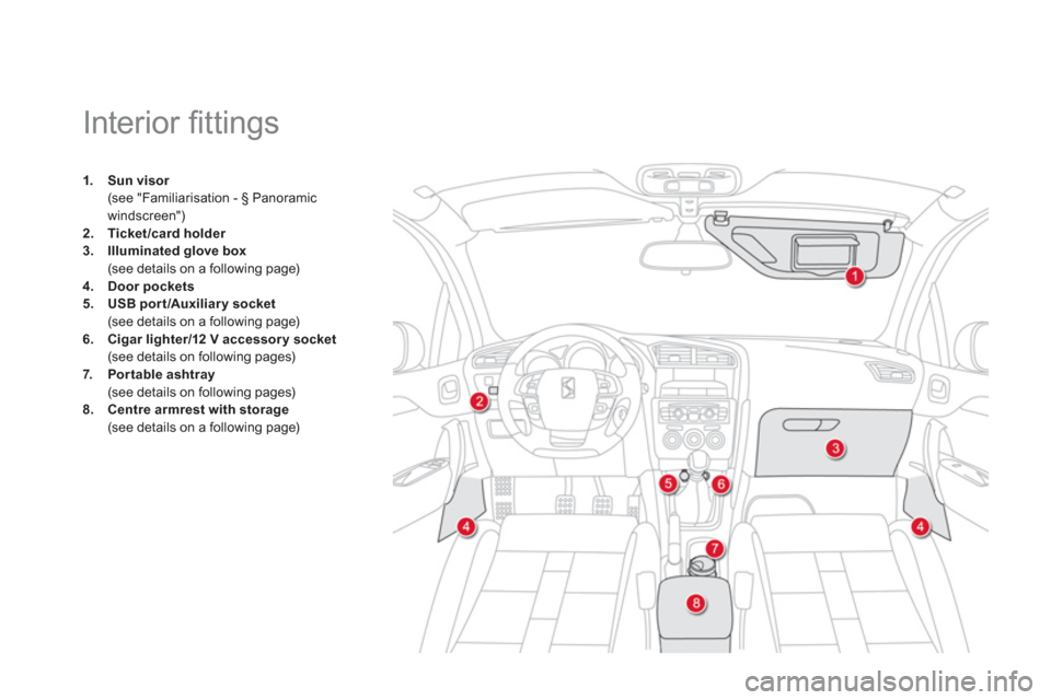 Citroen DS4 2011 1.G Owners Manual    
 
 
 
 
 
 
 
 
 
 
 
 
 
Interior ﬁ ttings 
 
 
 
1. 
  Sun visor 
 
 
  (see "Familiarisation - § Panoramic 
windscreen") 
   
2. 
  Ticket/card holder 
 
   
3. 
  Illuminated  
 
glove box 