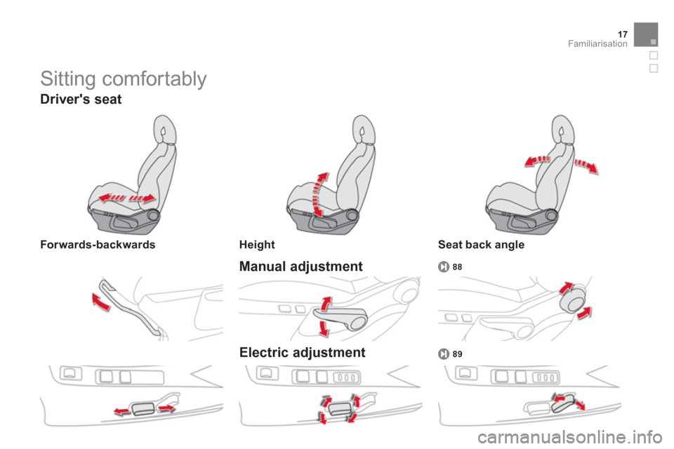 Citroen DS4 2011 1.G User Guide 17Familiarisation
  Sitting comfortably 
 
 
Manual adjustment  
 
88 
 
 
 
 
Drivers seat 
 
 
Forwards-backwards    
Height  
 
 
 
Electric adjustment 
 
 
Seat back angle  
 
 
 
89 
  