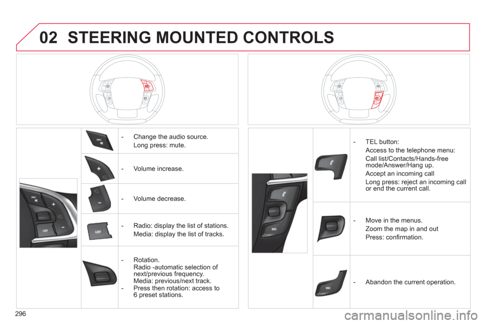 Citroen DS4 2011 1.G Owners Manual 296
02  STEERING MOUNTED CONTROLS 
 
 
 
 
 
-   Change the audio source.  
  Long press: mute.  
   
 
-  Volume increase.  
   
 
-  Volume decrease.  
   
 
-   Radio: display the list of stations.