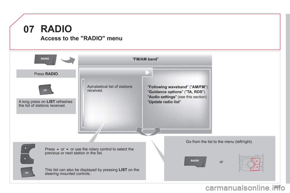 Citroen DS4 2011 1.G Owners Guide 325
07  RADIO 
 
 
 
 
 
 
 
Access to the "RADIO" menu 
 
 
" FM/AM band 
"  
   
" Following waveband 
" (" AM/FM 
") 
  " Guidance options 
" (" TA, RDS 
") 
  " Audio settings 
" (see this section