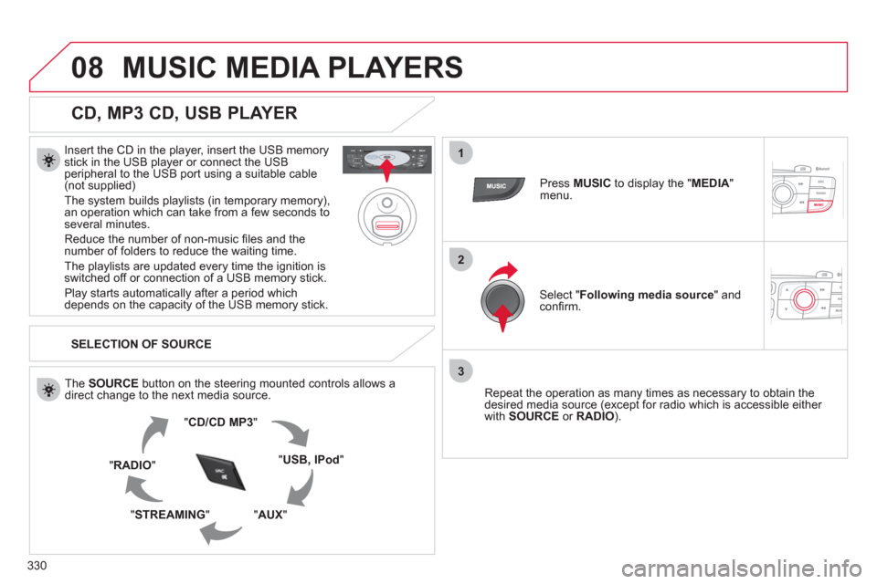 Citroen DS4 2011 1.G Owners Manual 330
08
1
2
3
  MUSIC MEDIA PLAYERS 
 
 
CD, MP3 CD, USB PLAYER 
 
 
Insert the CD in the player, insert the USB memory 
stick in the USB player or connect the USB 
peripheral to the USB port using a s
