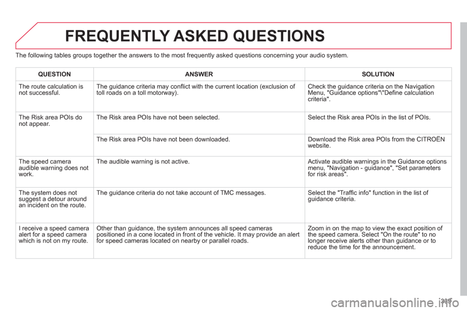 Citroen DS4 2011 1.G Owners Guide 339
  FREQUENTLY ASKED QUESTIONS 
 
 
The following tables groups together the answers to the most frequently asked questions concerning your audio system. 
   
 
QUESTION 
 
   
 
ANSWER 
 
   
 
SOL