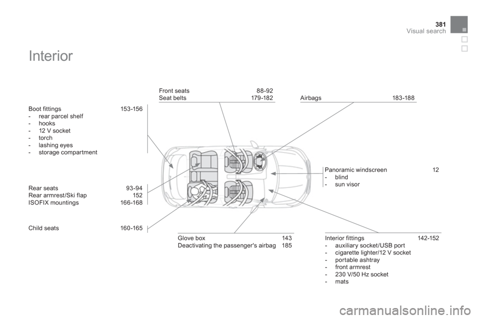 Citroen DS4 2011 1.G Owners Manual 381Visual search
  Interior  
 
 
Boot f it tings  15 3 -15 6 
   
 
-   rear parcel shelf 
   
-  hooks 
   
-   12 V socket 
   
-  torch 
   
-  lashing eyes 
   
-  storage compartment  
 
   
Rea