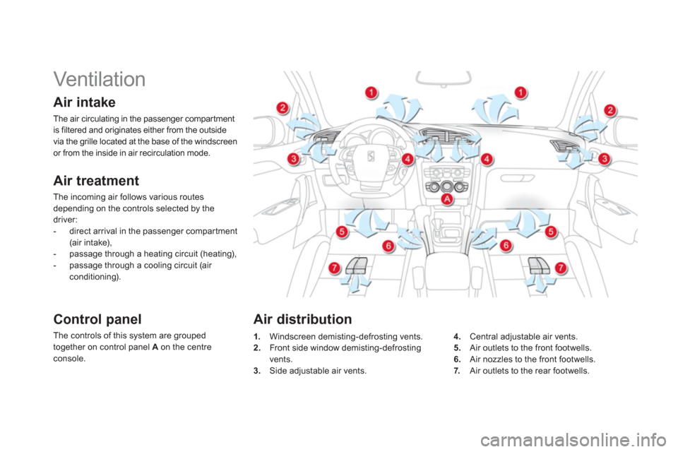 Citroen DS4 2011 1.G Owners Manual    
 
 
 
 
 
 
 
Vent ilat ion  
 
 
Air intake 
 
The air circulating in the passenger compar tment 
is filtered and originates either from the outside 
via the grille located at the base of the win
