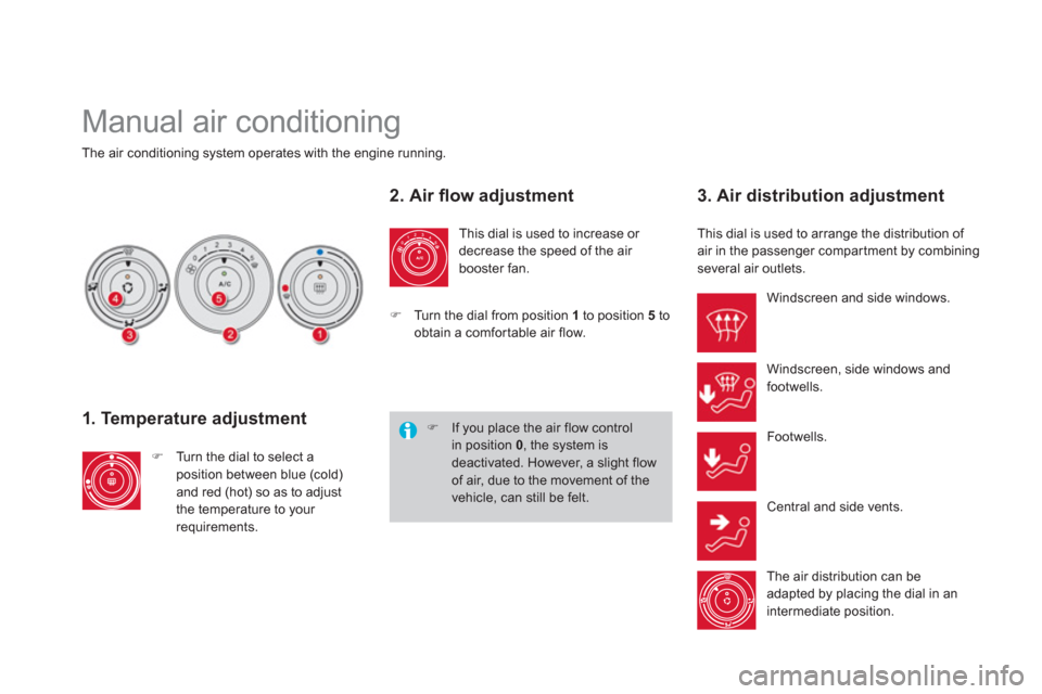 Citroen DS4 2011 1.G Owners Manual   Manual air conditioning 
 
 
 
 
 
 
 
 
 
 
 
The air conditioning system operates with the engine running.  
 
 
1. Temperature adjustment 
 
 
 
�) 
  Turn the dial to select a 
position between 