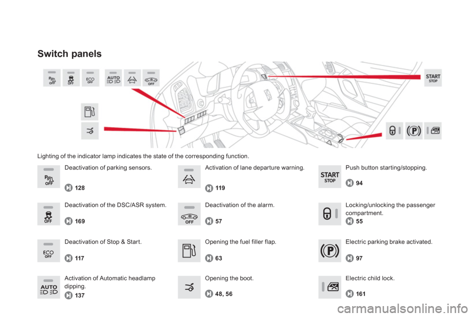 Citroen DS5 2011 1.G Owners Manual Lighting of the indicator lamp indicates the state of the corresponding function.
Switch panels 
   Opening the fuel filler flap.
   
Opening the boot.  63 57 D
eactivation of the alarm. 
48, 56
   
E