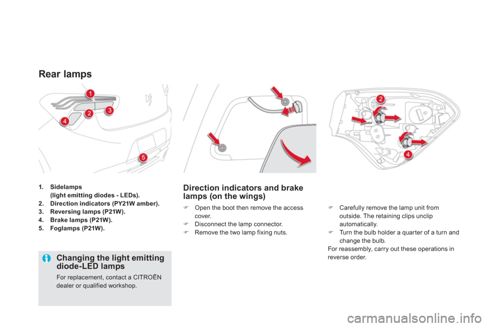 Citroen DS5 2011 1.G Owners Guide 1.Sidelamps(light emitting diodes - LEDs).2.Direction indicators (PY21W amber).3.Reversing lamps (P21W).4.    Brake lamps (P21W).5.Foglamps (P21W).
Rear lamps 
Direction indicators and brake 
lamps (o