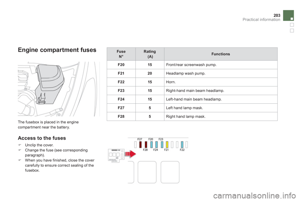 Citroen DS5 2011 1.G Owners Manual 203Practical information
   
Engine compartment fuses
 
The fusebox is placed in the engine compartment near the battery.
 
 
Access to the fuses 
�)Unclip the cover. �)Change the fuse (see correspond