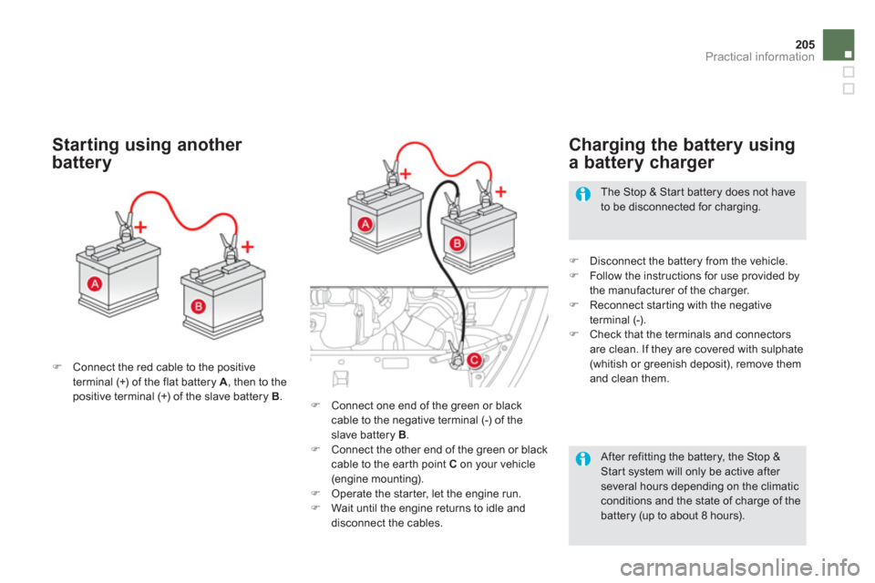 Citroen DS5 2011 1.G Owners Manual 205
Practical information
   
After refitting the battery, the Stop &Start system will only be active after several hours depending on the climaticconditions and the state of charge of the battery (up