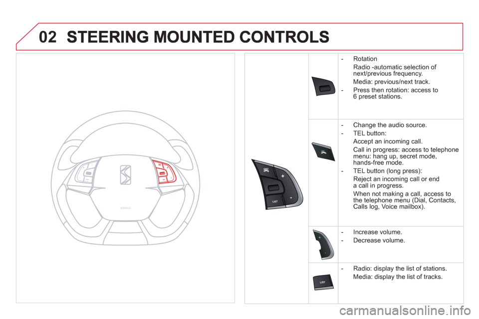 Citroen DS5 2011 1.G Owners Manual SRC

02


-
+
-Rotation
Radio -automatic selection of 
next/previous frequency.
Media: previous/next track. 
   
-  
Press then rotation: access to6 preset stati