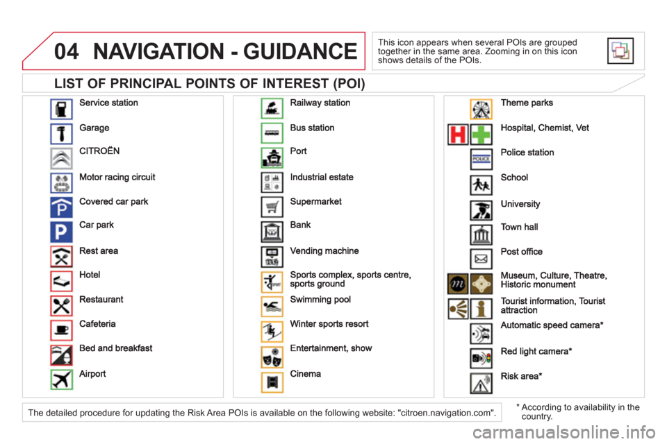 Citroen DS5 2011 1.G Owners Manual 04
   
LIST OF PRINCIPAL POINTS OF INTEREST (POI) 
NAVIGATION - GUIDANCE
 
This icon appears when several POIs are grouped
together in the same area. Zooming in on this icon shows details of the POIs.