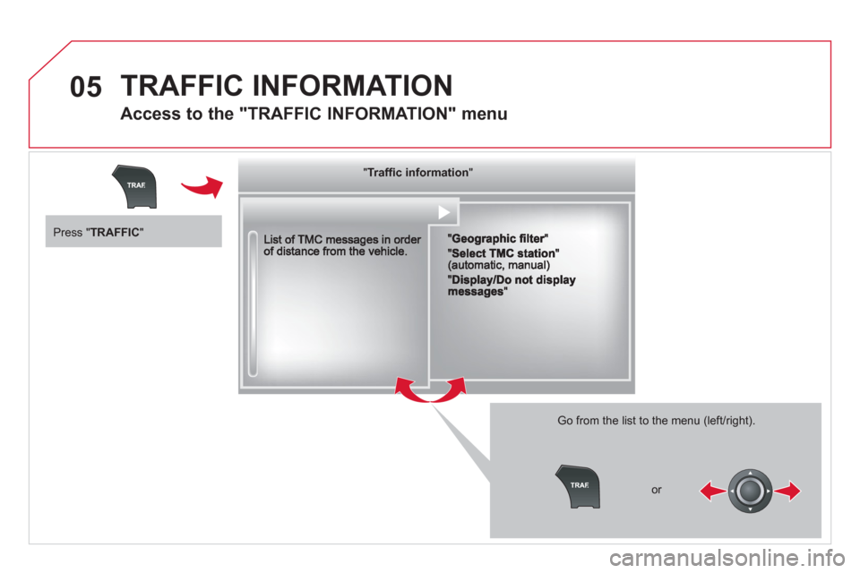 Citroen DS5 2011 1.G Owners Manual 05  TRAFFIC INFORMATION 
 
 
Access to the "TRAFFIC INFORMATION" menu 
 
 Go from the list to the menu (left/right).
  """""""ac o at oTrafﬁ c informationTrafﬁc informationTrafﬁc informationTraf