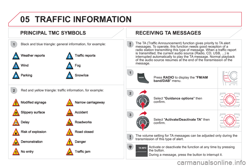 Citroen DS5 2011 1.G Owners Manual 05
2 1
1
2
3
TRAFFIC INFORMATION
   
 
 
 
 
 
PRINCIPAL TMC SYMBOLS 
 
 
Red and yellow triangle: trafﬁ c information, for example:     
Black and blue trian
gle: general information, for example: 