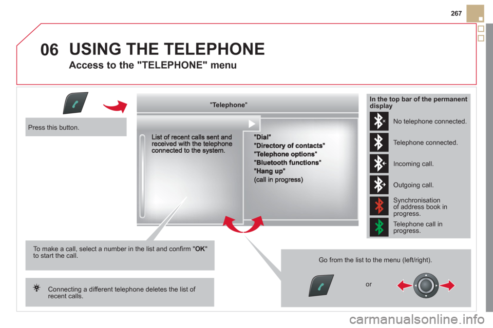 Citroen DS5 2011 1.G Owners Manual 06
267
  USING THE TELEPHONE
 
 
Access to the "TELEPHONE" menu 
""""""""pppppTelephoneTelephoneTelephoneTelephoneTelephoneTelephoneTelephoneTelephoneTelephoneTelephoneTelephoneTelephoneTelephoneTelep