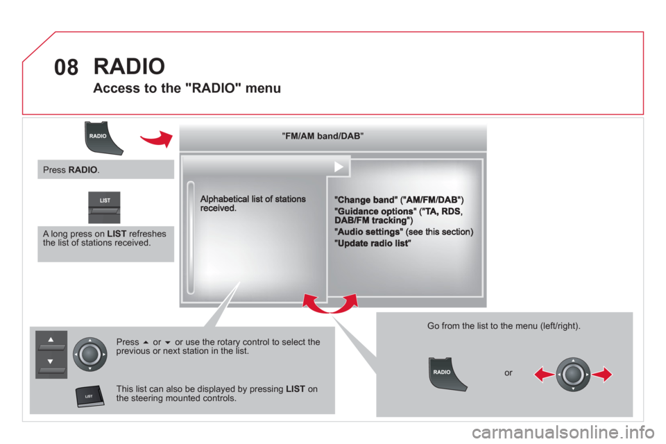 Citroen DS5 2011 1.G Owners Manual 08

  RADIO 
 
 
 
 
 
 
 
Access to the "RADIO" menu 
""""""""FM/AM band / DABFM/AM band/DABFM/AM band/DABFM/AM band/DABFM/AM band/DABFM/AM band/DABFM/AM band/DABFM/AM band/DABFM/AM band/
