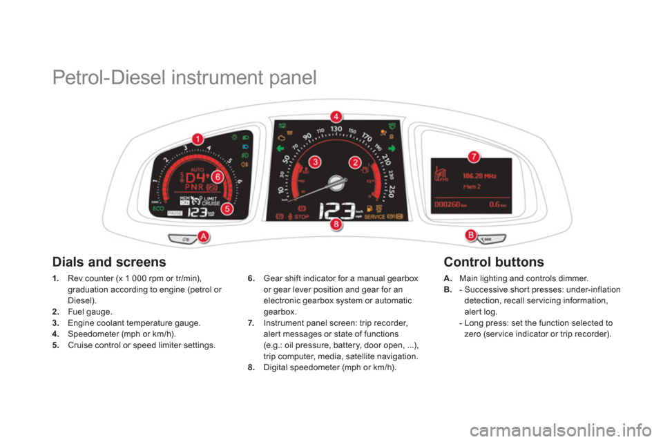 Citroen DS5 2011 1.G Owners Manual
Petrol-Diesel instrument panel
1.
Rev counter (x 1 000 rpm or tr/min),graduation according to engine (petrol or
Diesel).2.
Fuel gauge.3.Engine coolant temperature gauge. 4.
Speedom Citroen DS5 2011 1.G Owners Manual
Petrol-Diesel instrument panel
1.
Rev counter (x 1 000 rpm or tr/min),graduation according to engine (petrol or
Diesel).2.
Fuel gauge.3.Engine coolant temperature gauge. 4.
Speedom