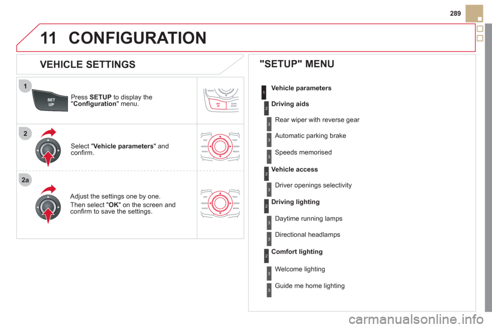Citroen DS5 2011 1.G Owners Guide 1
2
2a
11
289
Pr
ess  SETUP 
 to display the"Conﬁ guration " menu.
   
Adjust the settings one by one.
Th
en select "OK" on the screen and conﬁ rm to save the settings.  
 
Select " Vehicle parame