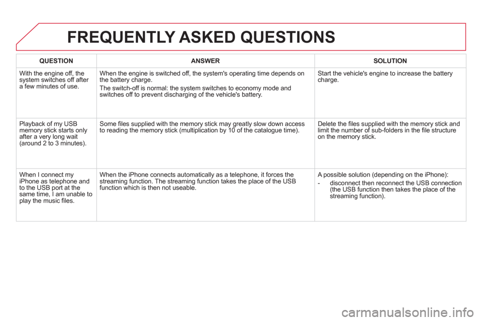 Citroen DS5 2011 1.G Owners Manual QUESTIONANSWER SOLUTION
 With the engine off, thesystem switches off after a few minutes of use. 
When the engine is switched off, the systems operating time depends on 
the battery charge. 
The swit