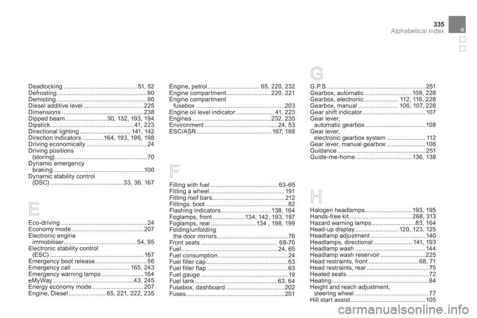 Citroen DS5 2011 1.G Owners Guide 335
Alphabetical index
Deadlocking............................................51,52Defrosting......................................................90Demisting..........................................